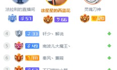 九游娱乐网页-网络直播收视率破纪录，足球比赛热度飙升