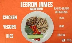 九游娱乐首页-篮球运动员个人训练计划大揭秘，超强强度引发话题热议