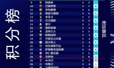 九游娱乐网页-法甲球队整体实力稳步上升，目标冲顶的简单介绍