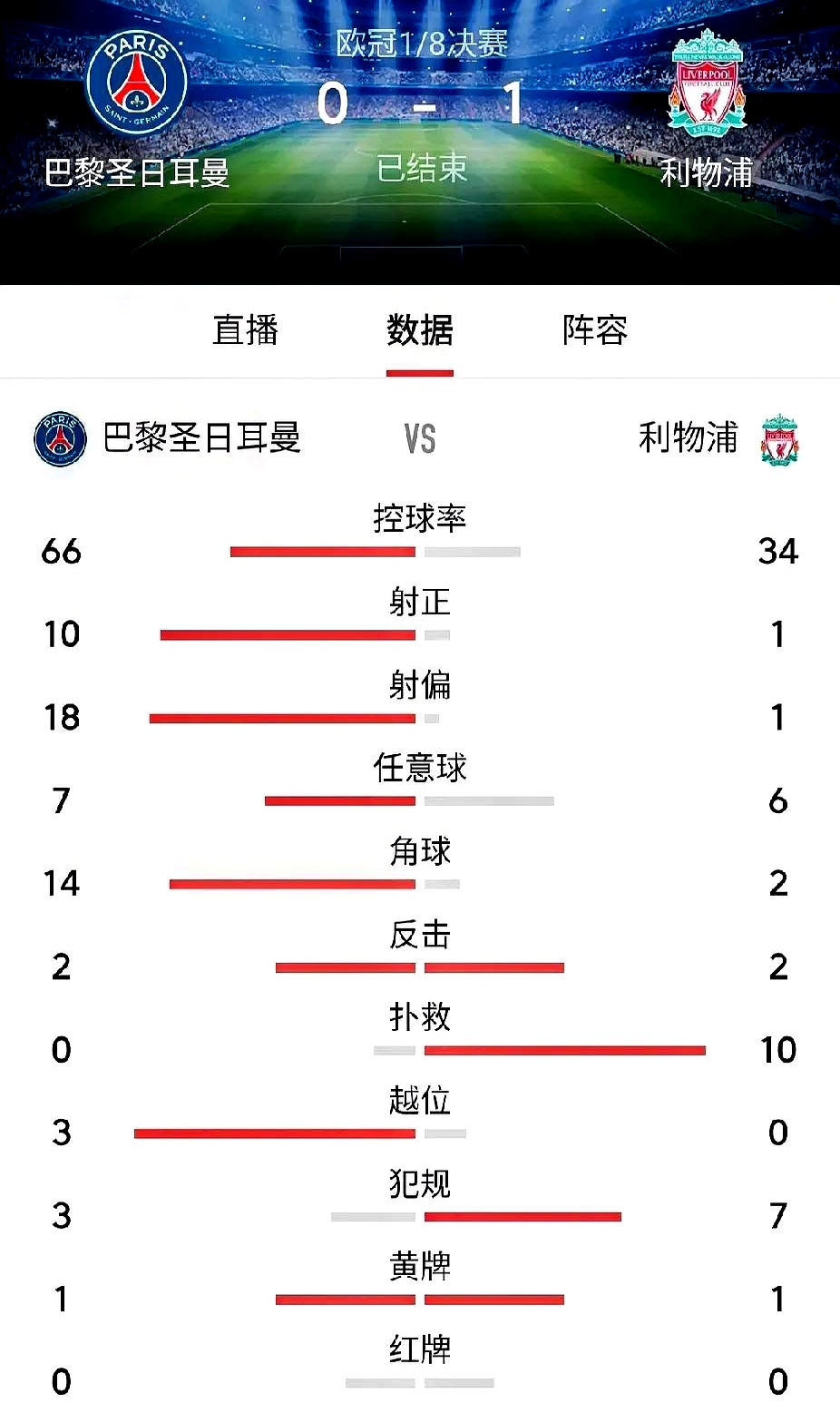 利物浦赢得关键胜利，领跑积分榜的简单介绍
