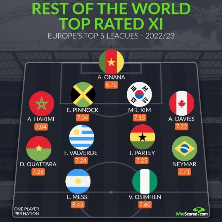 加拿大对阵喀麦隆,谁能获胜? 加拿大对阵喀麦隆,谁能获胜?